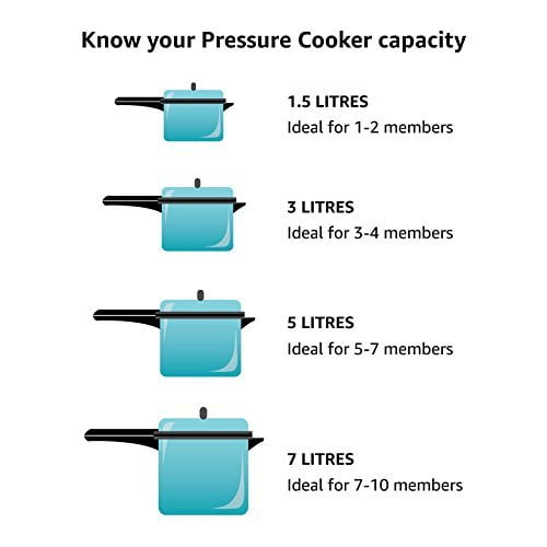 Presto air vent cover lock hotsell
