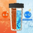 thumbnail image 5 of Rateoe Tigers go in for Sports Pattern Travel Coffee Mug Tumbler with Flip Lid | Reusable Insulated Stainless Steel Cold Brew Iced Coffee Cup Thermos, 5 of 8
