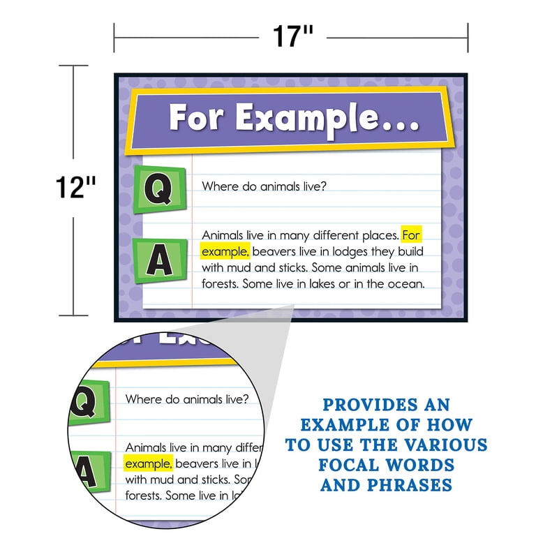 Fun Informational Letters Buy Carson Dellosa R.A.C.E. Writing Strategy Bulletin Board Set ...