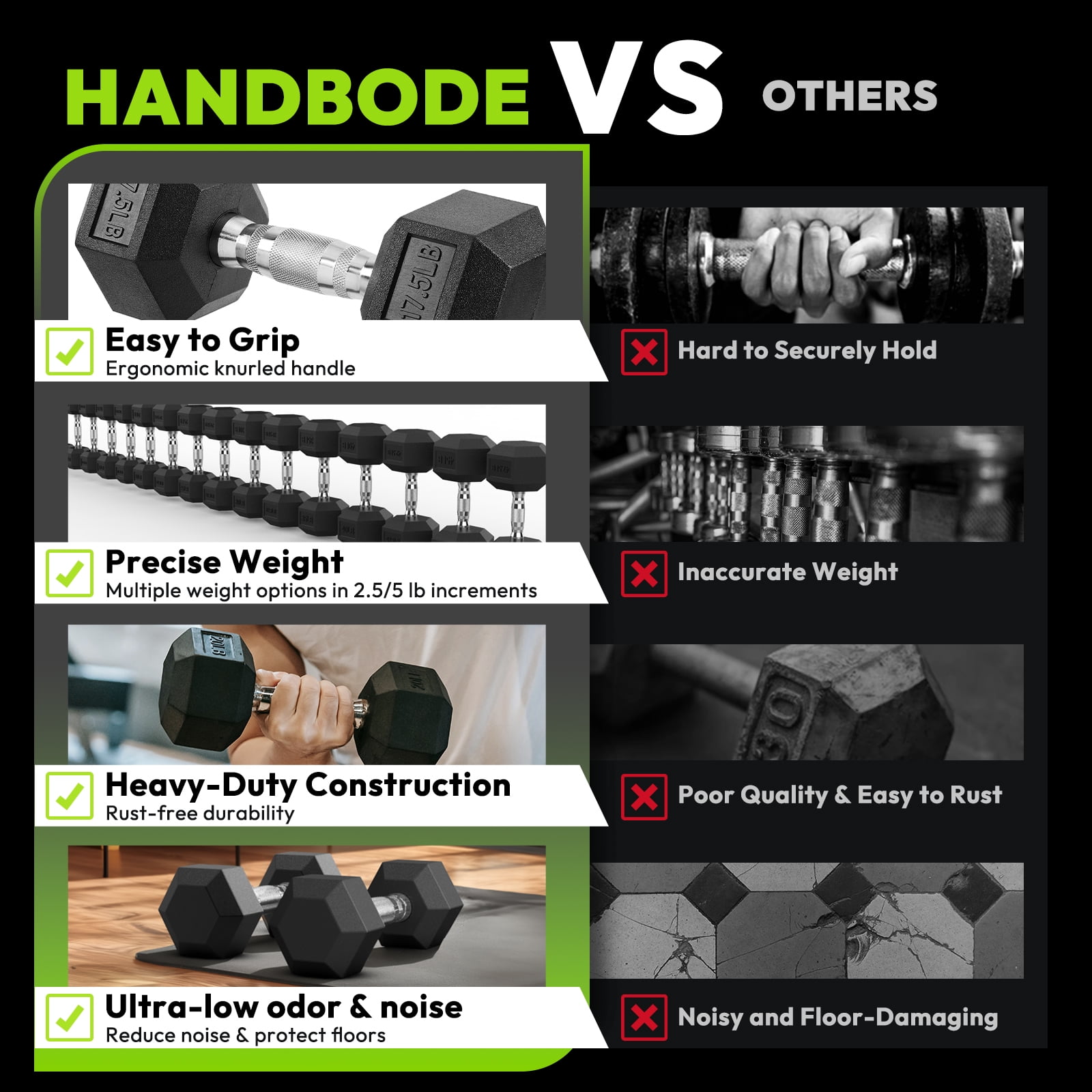 HANDBODE 100 lb Dumbbell Set Rubber Encased Hex Dumbbell Free Weights Dumbbells Set Home Weight Set with Rack 5 * 2 / 8 * 2 / 10 * 2 / 12 * 2 / 15 * 2