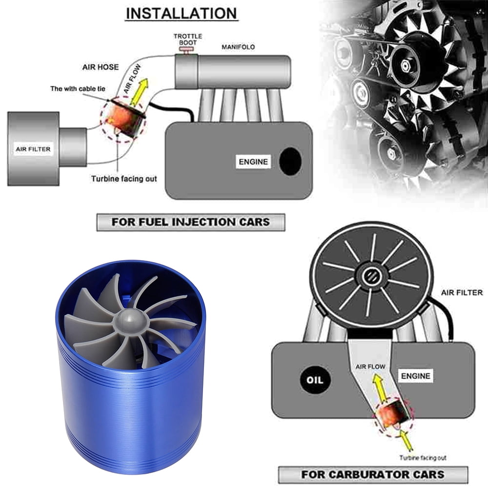 Willstar F1-Z Universal Supercharger Turbo Turbonator Air Intake ...