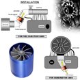 thumbnail image 5 of Grusce Air Intake Turbonator Double Turbo Charger Gas Fuel Saver for Car Truck SUV, 5 of 10