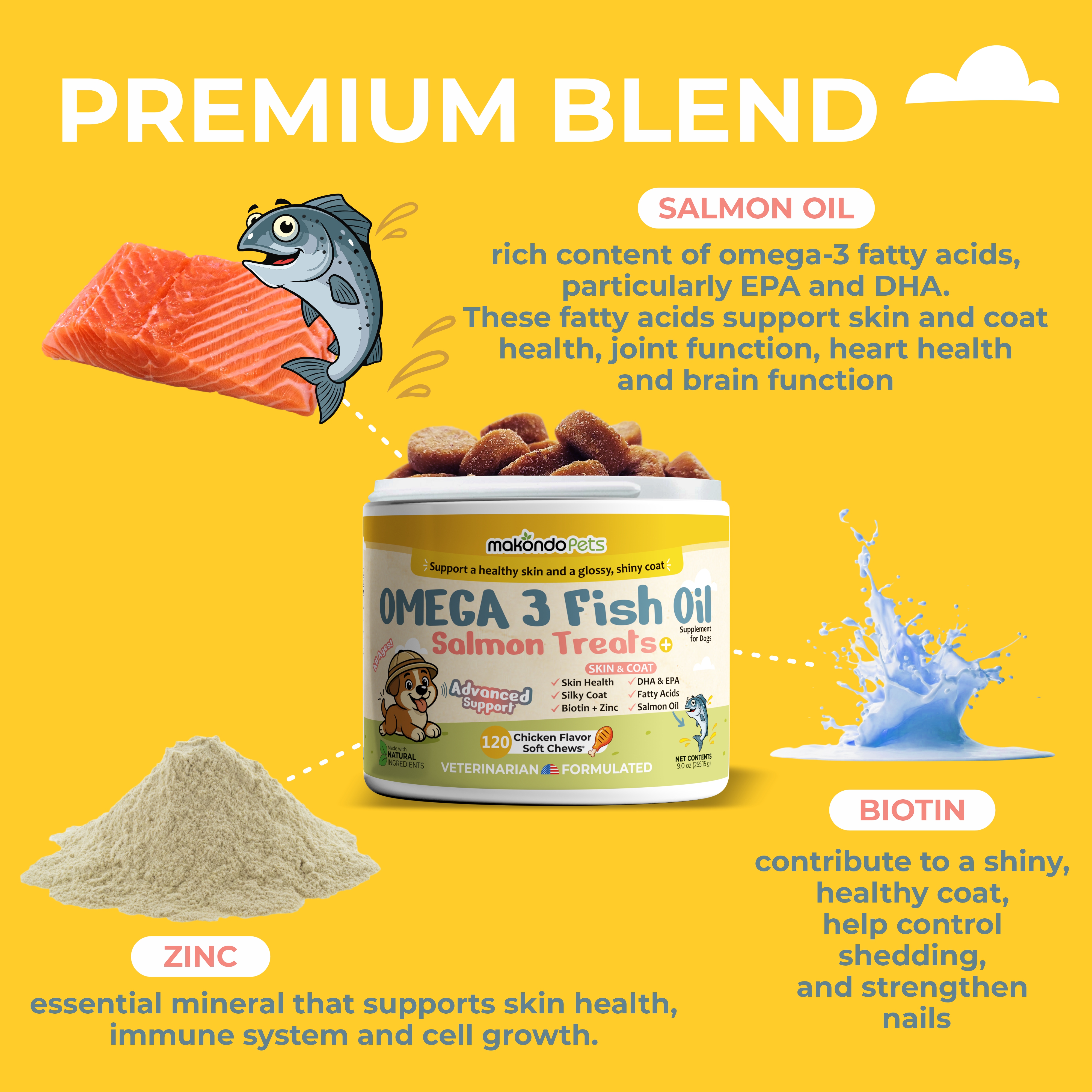 Omega 3 Soft Chews – Salmon Oil for Dogs Skin and Coat Support, Itch Relief & Shedding Support – EPA & DHA Dog Fish Oil Fatty Acids – 120 Chews by Makondo Pets.