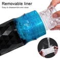 thumbnail image 5 of TLUDA Automatic Male Masturbator Vibrator Cup, Stroker Sex Toy for Men, 10 Modes Rotating and Thrusting ,Black, 5 of 6