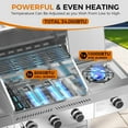 thumbnail image 4 of KNDKO Stainless Steel 4-Burner Propane Gas Grill, 34000 BTU BBQ Grill with Tool Holders, Porcelain-Enameled Cast, Iron Grates for Outdoor Cooking, 4 of 8