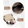 thumbnail image 6 of Sunyuer Women's Convertible Canvas Tote Bag, Large Capacity Multiway Shoulder Backpack, Adjustable Strap Hobo Handbag, Casual Versatile Crossbody Purse for Work Travel Daily Use, 6 of 7
