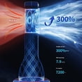 thumbnail image 6 of ANXPTIME Portable Air Conditioner Household Sprayer Refrigeration Small Conditioner, 6 of 9