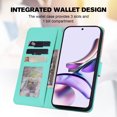 thumbnail image 4 of Compatible with Motorola Moto G13/ G23/ G53 Cute Animals Pattern Wallet Case with Card Slots Flip Cover, 4 of 5