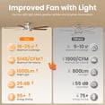 thumbnail image 2 of Ventilador de techo Hisummer 132 cm con luz y control remoto de 6 aspas y 6 velocidades, 2 of 9