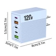 thumbnail image 3 of USB Wall Charger Block Multi Port Fast Charging Adapter, 5 Port USB Charger for Phone Tablet Laptop Accessories, Compact Power Adapter for Home Travel Office Charging Use, 3 of 6