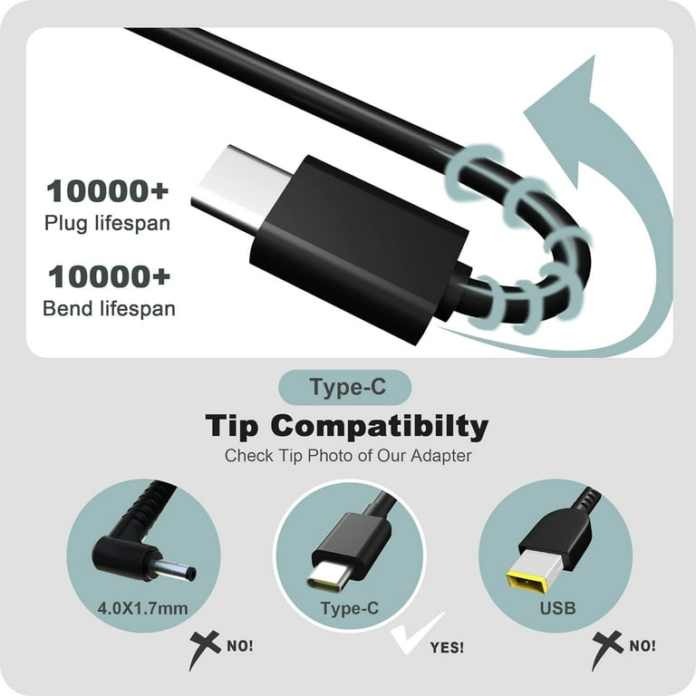65W USB-C Fast ​Charger Fit for LG Gram Laptop LG 14