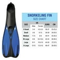 thumbnail image 4 of TUSA Sport UF-0202 Full Foot Fin, Medium/Large, Blue, 4 of 8