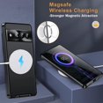 thumbnail image 6 of Compatible Google Pixel 7 Pro Case with Magnetic Adsorption & Safety Lock,Luxury Translucent Clear PC with Metal Black Cover Google Pixel Pro 7 Protective Phone Case for Google Pixel 7 Pro Case, 6 of 15