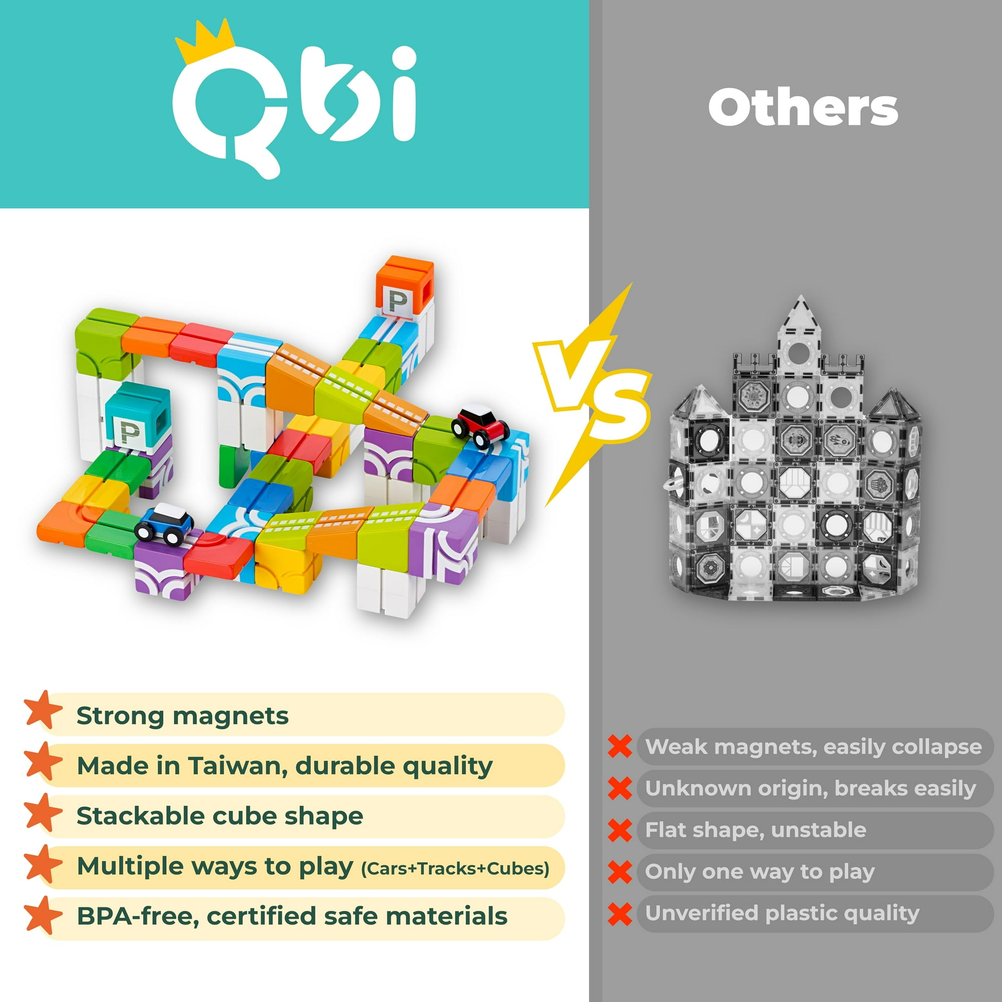 知育玩具 Qbi Magnetic Cubes PRESCHOOL PLUS Qbi Magnetic Cubes Explorer - Kids' Plus Pack | Taiwantrade