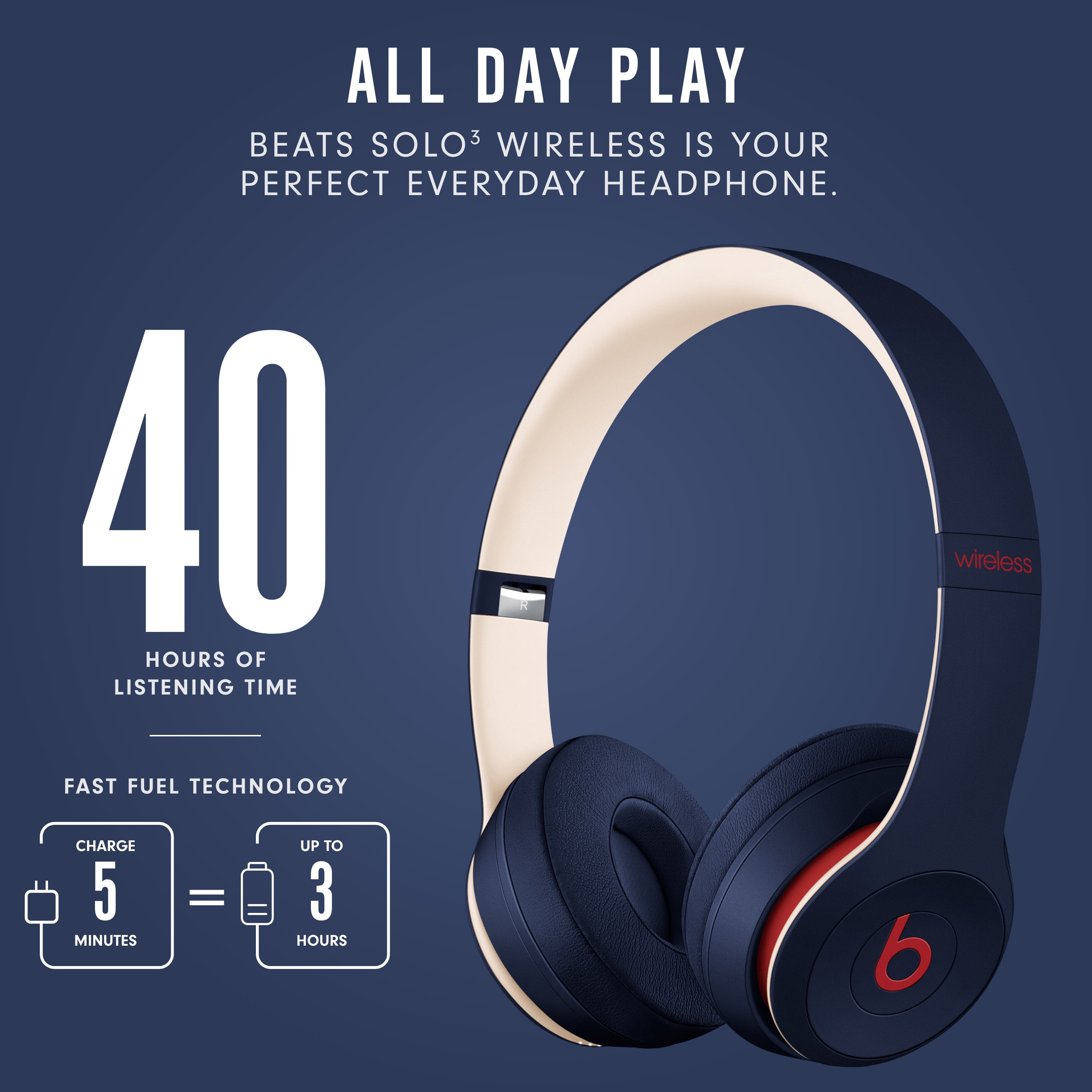 beats navy blue wireless