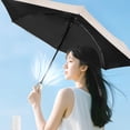 thumbnail image 3 of fastboy Séchage Partout avec Parasol Mini Pliant pour Rangement Facile Protections Extérieures Parasol Automatique Jaune, 3 of 6