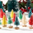 View all media