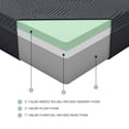 thumbnail image 5 of Newboti Furniture 11inch Full Mattress Green Tea Gel-Infused Memory Foam Mattress, Gray, Mattress in a Box BN.4107, 5 of 10
