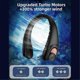 thumbnail image 4 of Neck Fan, Personal Fan with LED Display, Rechargeable 3600mAh 3 Speed Adjustment USB Fan for Home,T, 4 of 5