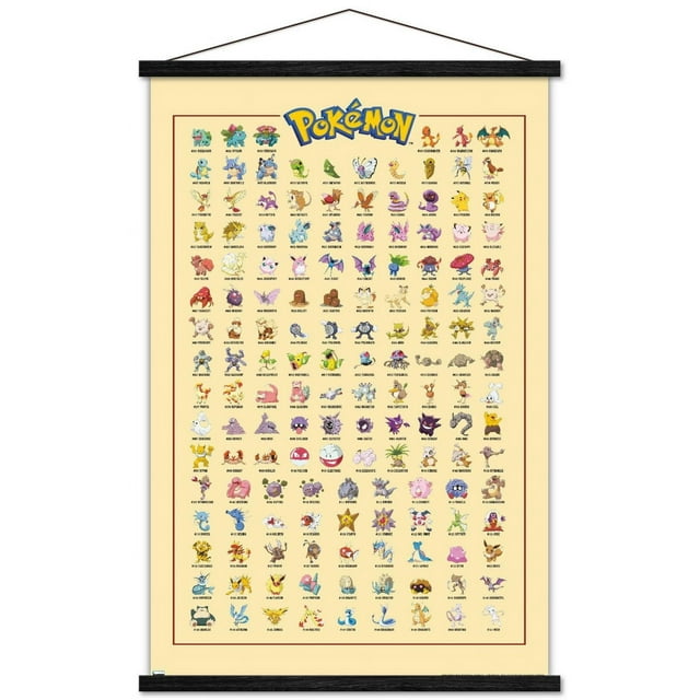 Pokémon - Grille Kanto