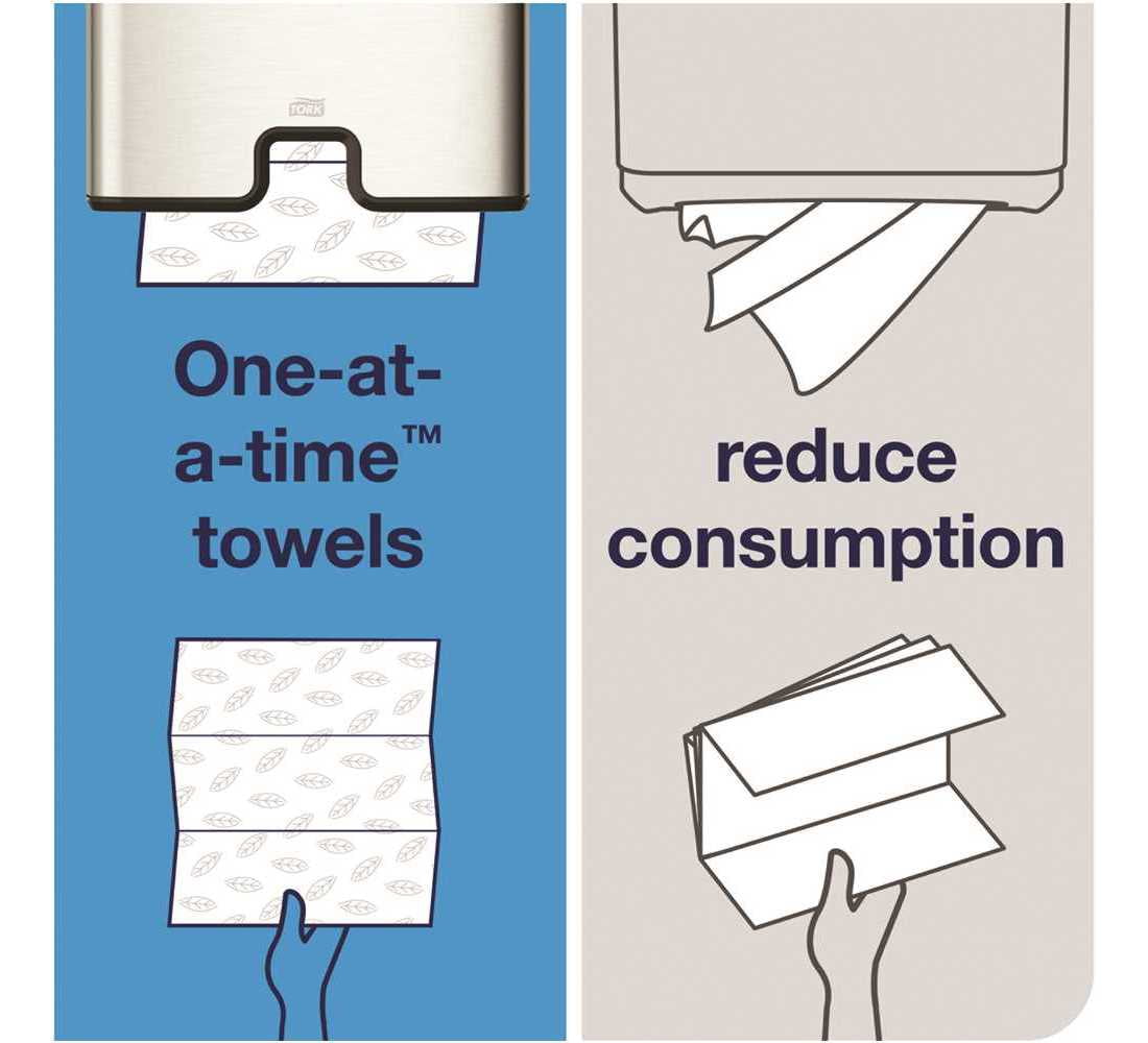 Tork MB579 Premium Soft Xpress White with Blue Leaf 3-Panel 2-Ply Multifold Paper Towels (135-Sheets Per Pack, )