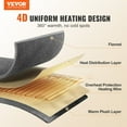 thumbnail image 2 of VEVOR Heated Blanket Electric Throw Blanket, 72" x 84" Full Size, Soft Flannel Heated Blanket, 2 of 9