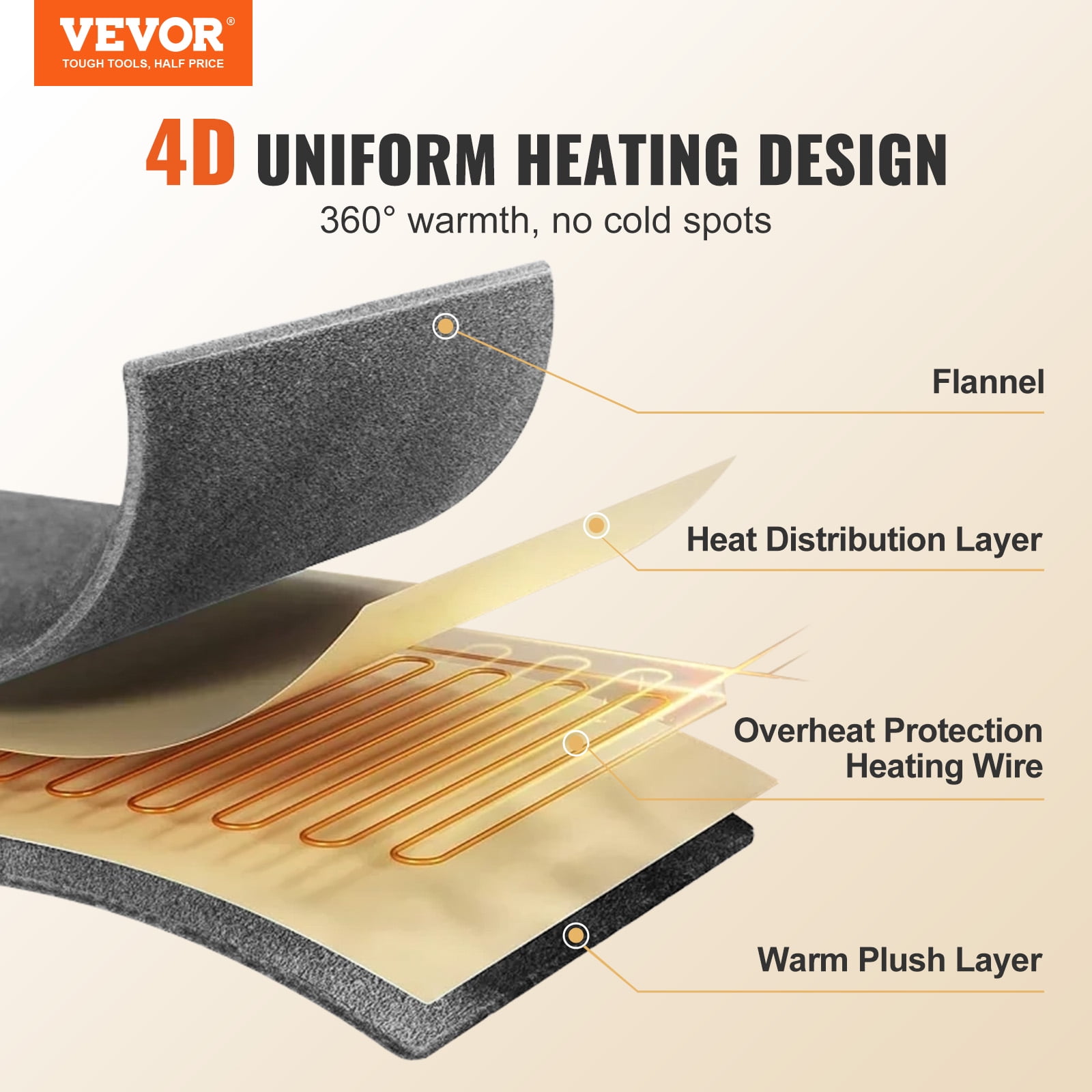 VEVOR Electric Blanket 100 x 90 King Size Soft Flannel Electric Blanket with 10 Hour Timer Auto Off and 5 Heat Levels Walmart