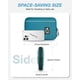 thumbnail image 5 of Estuche de viaje BAGSMART Electronics Organizer azul, 5 of 7