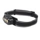 thumbnail image 5 of COB LED Headlamp High Brightness Multifunctional Portable Rechargeable Headlight with Indicators for Camping Fishing, 5 of 5