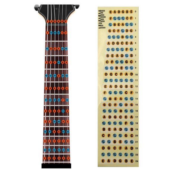 2X Guitar Fretboard Note Decals Frets Map Sticker for Beginner Learner Practice Fit 6 Strings Acoustic Electric Guitar