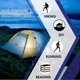 thumbnail image 4 of Linterna frontal LED versátil, recargable, resistente al agua, con sensor de movimiento e iluminación multimodo para correr, acampar y andar en bicicleta, 4 of 4