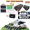 thumbnail image 3 of Panel Solar Panel solar Salida USB Dispositivo de carga solar para teléfono RV Car MP3 (50W), 3 of 9