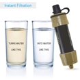 thumbnail image 2 of Filtro de agua, purificador de agua Personal de paja, sistema de filtración de agua de supervivencia para viajes de emergencia al aire libre, 2 of 5