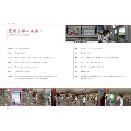アニメーション映画で学ぶ英語『サマーウォーズ』 / 細田守
