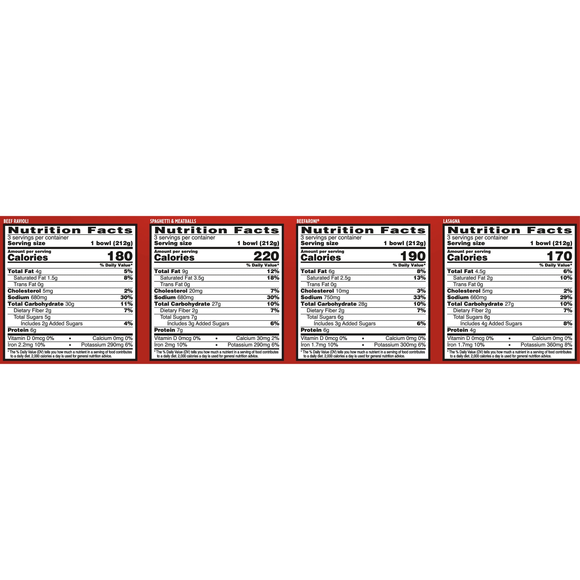 Chef Boyardee Club Variety Pack, 90 oz.
