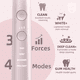 thumbnail image 4 of Philips Sonicare Hx992 con 2 cabezales de cepillo G3 SmartSeries Mango de cepillo de dientes eléctrico sónico, sin paquete original, 4 of 5