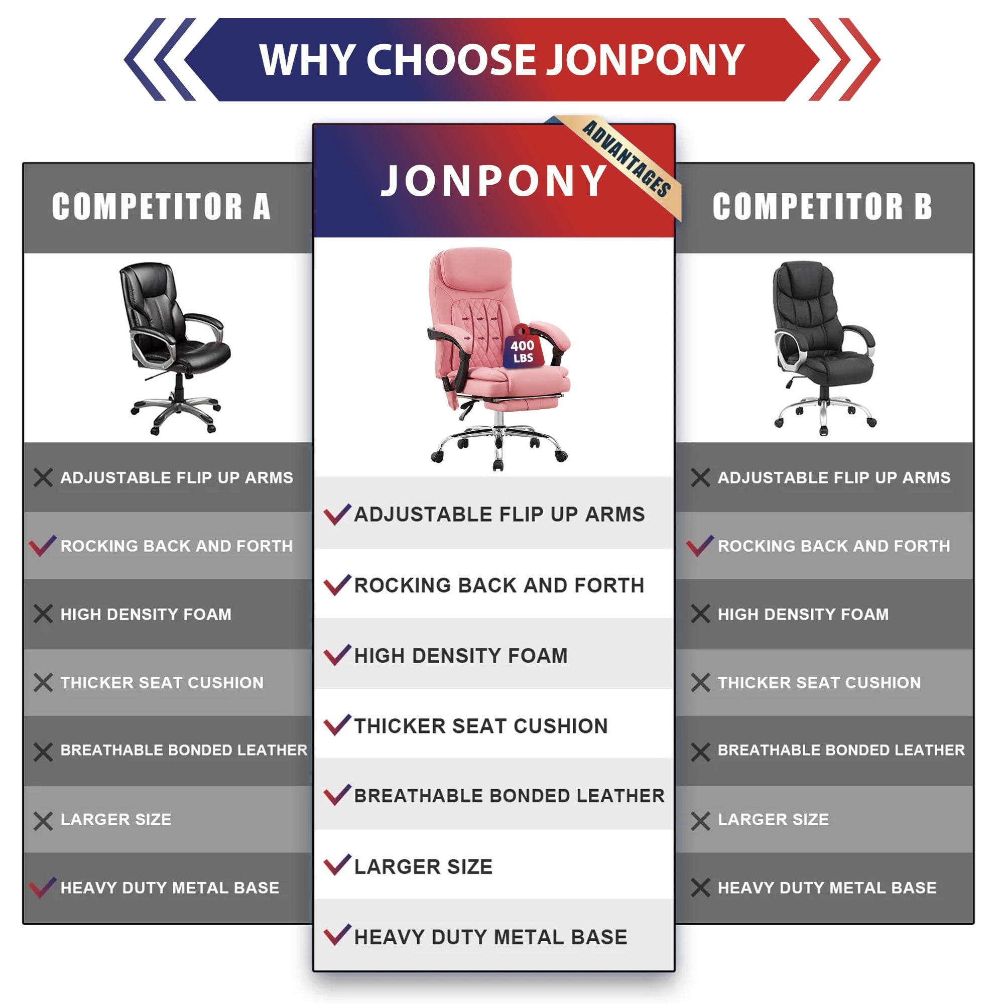 JONPONY Big and Tall Office Chair 500LBS Executive Office Chair Massage and Footrest Ergonomic Computer Desk Chair Reclining High Back Leather Office Chair Lumbar Back Support Swivel Rolling,Pink
