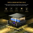 thumbnail image 6 of 48V 400Ah LiFePO4 Lithium Battery (4 Pack 48V 100AH) with 100A BMS, 20.48kWh Capacity, Server Rack Battery with Bluetooth, 6000 Deep Cycles, Ideal for Off-Grid, Solar, 6 of 9
