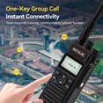 thumbnail image 3 of Walkie Talkie Retevis RT86S de largo alcance con cargador (RT86 de segunda generación), 3 of 9