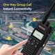 thumbnail image 3 of Walkie Talkie Retevis RT86S de largo alcance con cargador (RT86 de segunda generación), 3 of 9