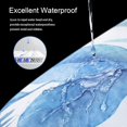 thumbnail image 2 of Blue Flower Shower Curtains for Bathroom,Watercolor Plant Leaf Shower Curtain, Eucalyptus Spring Shower Curtain with 12 Hooks, Waterproof Fabric Shower Curtains for Bathroom, 71x71inch, 2 of 6