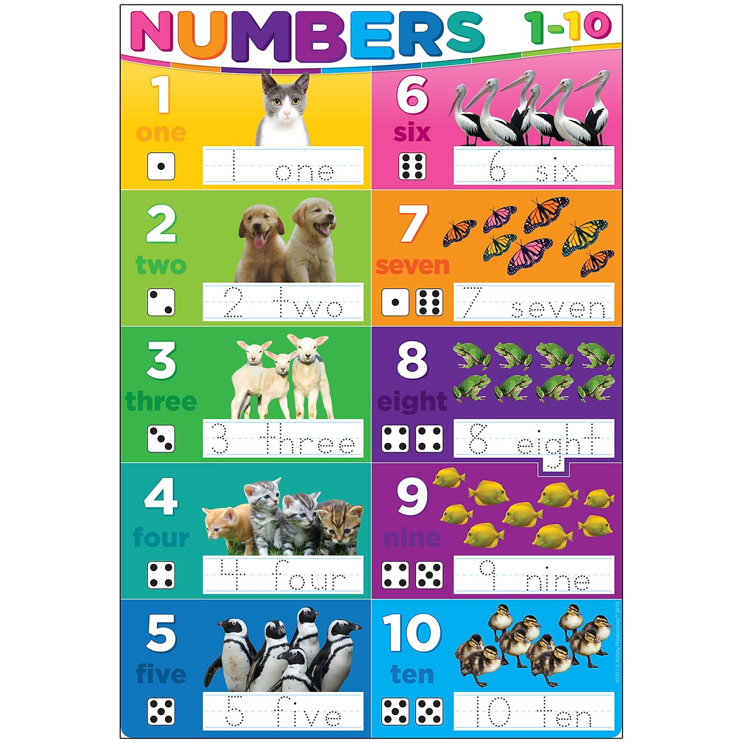 13" X 19" ASH91091 Ashley Productions® Smart Poly® Chart Numbers 1-100 