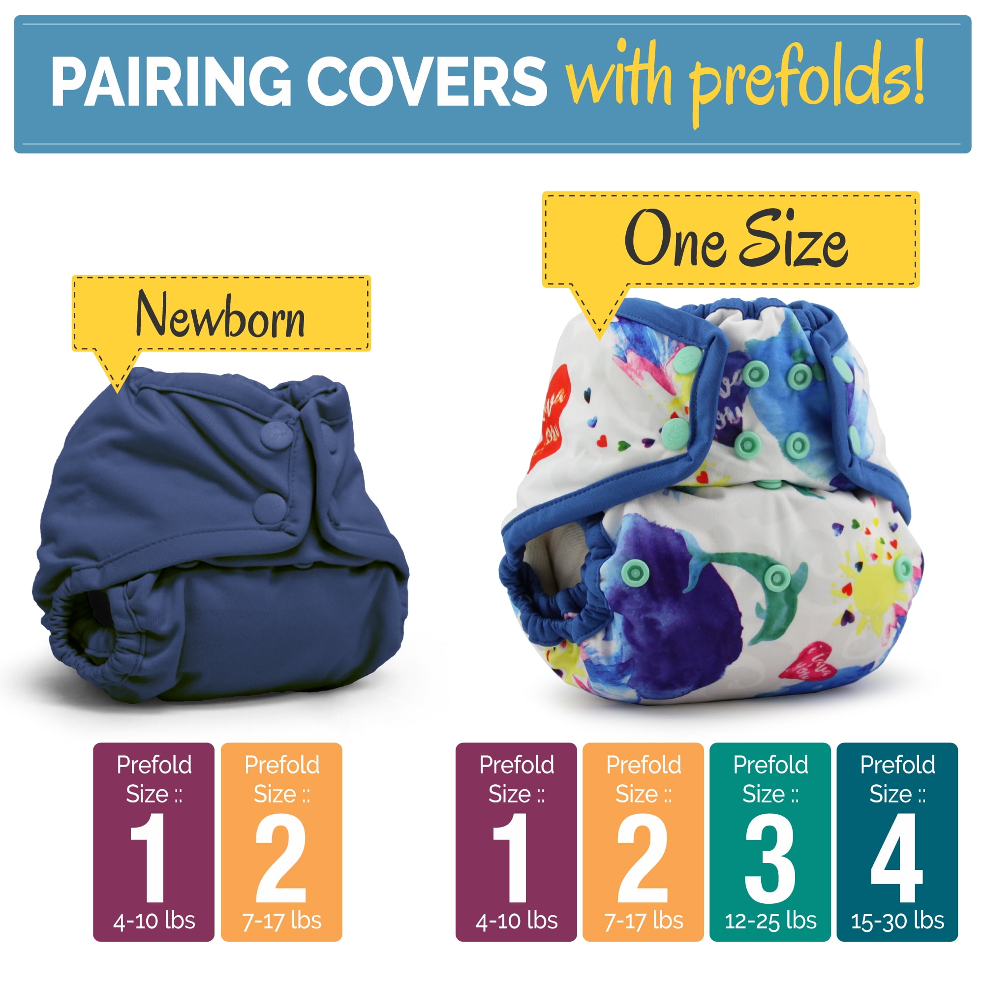 Kanga Care Reusable Unbleached 100% Birdseye Cotton Flat Fold Cloth Diapers (6pk) One Size 4-35+lbs