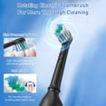thumbnail image 2 of Rotating Electric Toothbrush for Adults, Sonic Toothbrush for Deep Cleaning, RechargeableToothbrush with 3 Modes (Black), 2 of 6