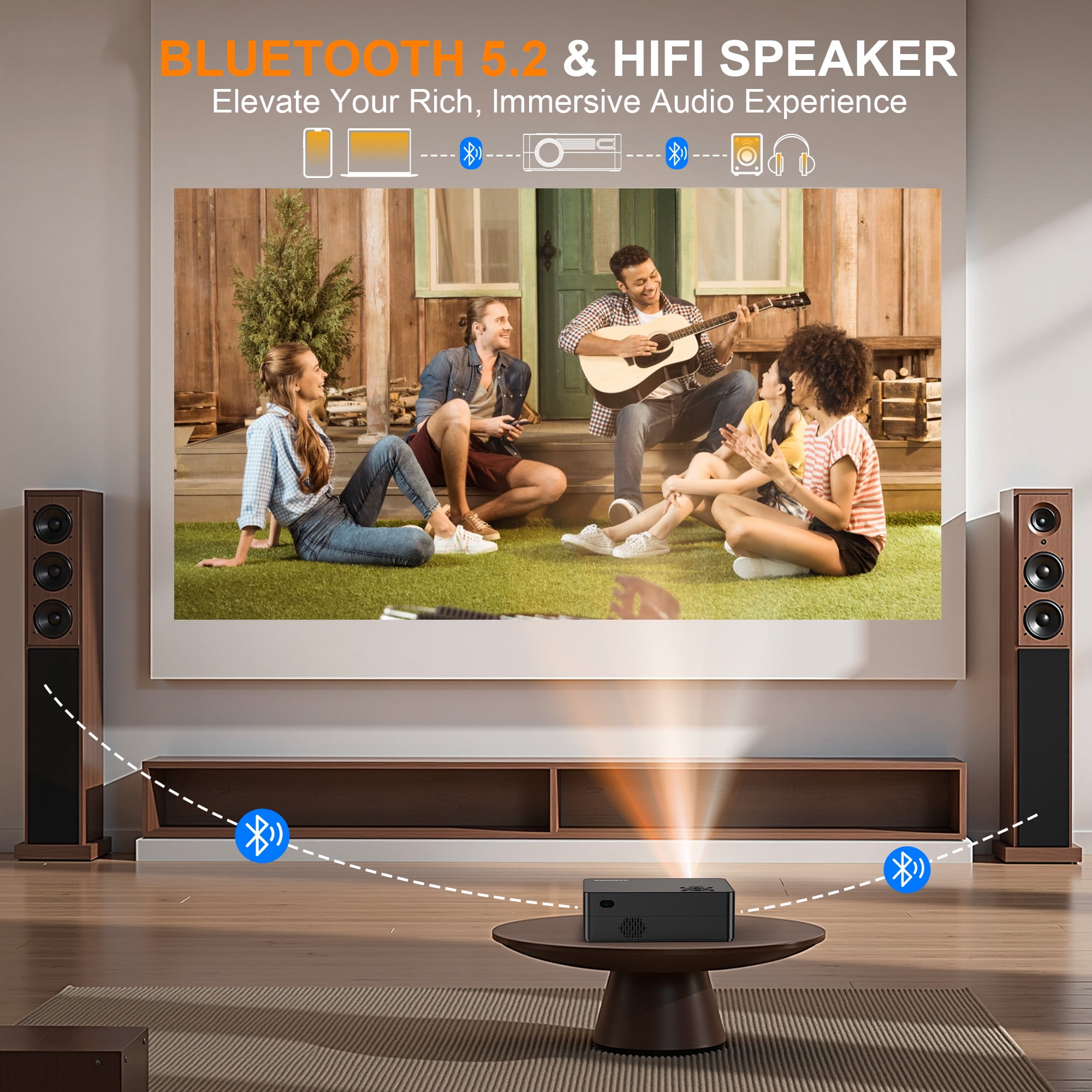 ORVANTI 5G WiFi Bluetooth 15000LM 4K Support Native 1080P Projector, Built-in Streaming Apps, LCD Technology 300" Display Home Theater