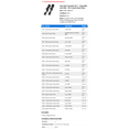 thumbnail image 2 of Front Strut Assembly Set 2 - Compatible with 2006 - 2013 Suzuki Grand Vitara - Autopart Premium, 2 of 2