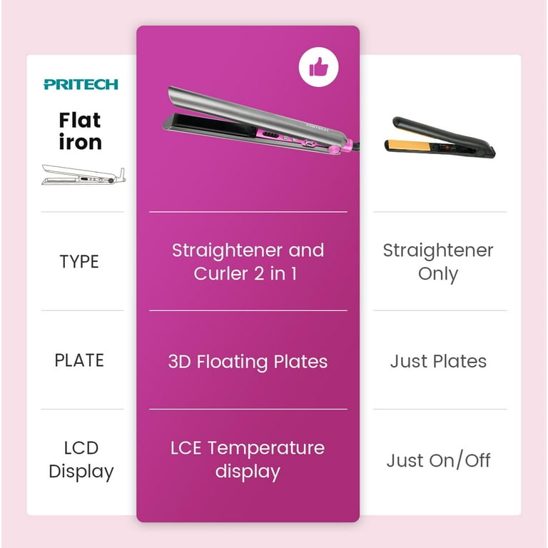PRITECH Hair Straightener Flat Iron Curling Iron 450 Degrees Straightener Flat Iron Dual Voltage Hair Straightener and Curling Iron Ceramic Flat