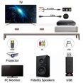 thumbnail image 4 of Portable DVD Player External USB and HDMI-Compatible Port RV EU Plug, 4 of 5