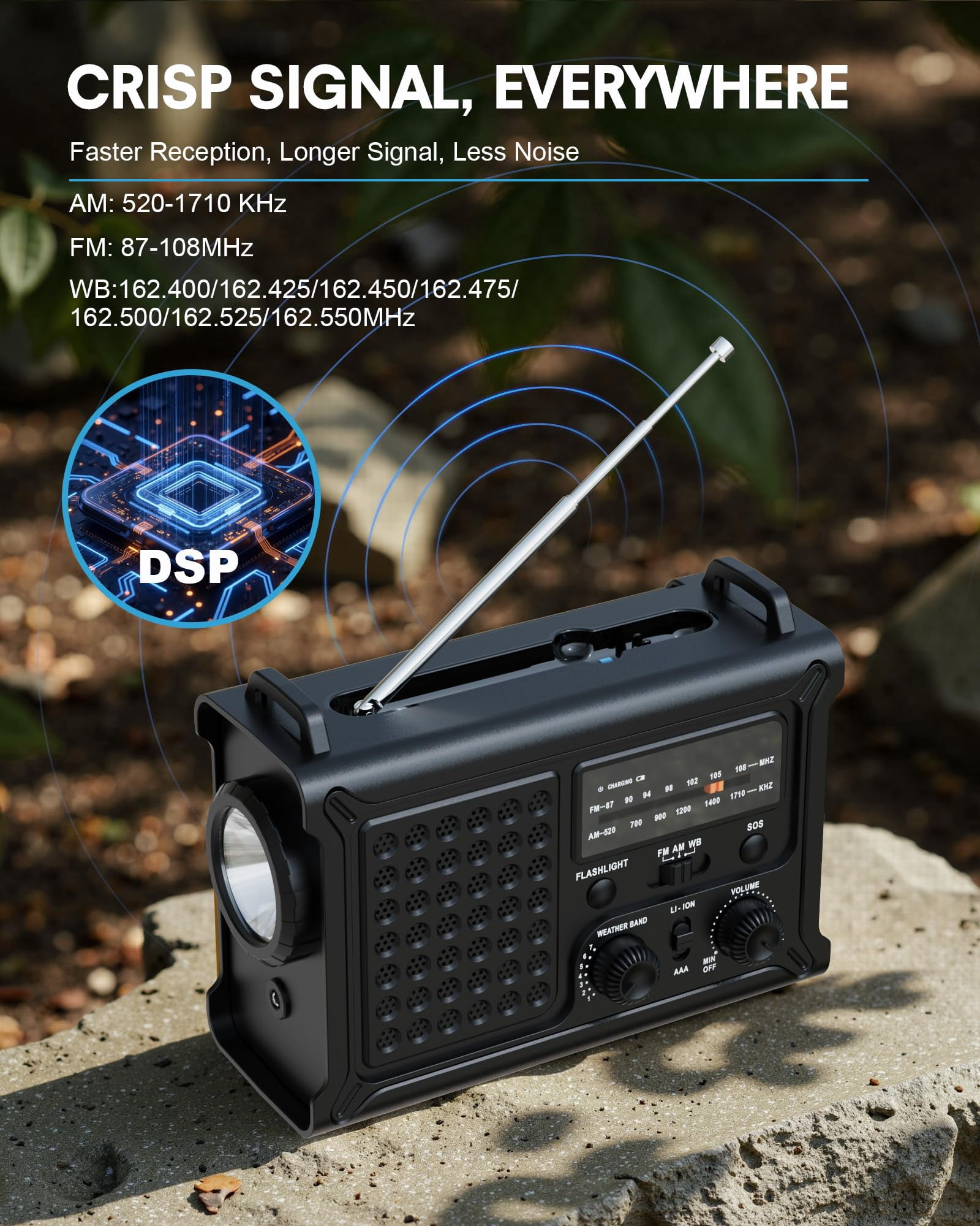 Emergency Radio  Hand Crank & Solar Noaa Weather 12000mah Power Am/fm Led Flashlight Reading Lamp For Hurricane Blizzard Outage Outdoor Camping Gear