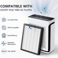 thumbnail image 4 of Hepa Filter for LEVOIT Vital 100S Air Purifier, 1 Pack, 4 of 5